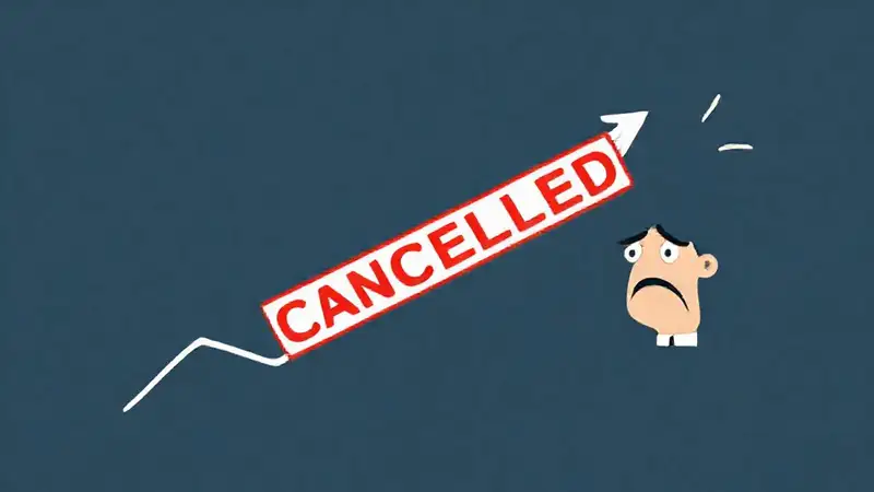 Gráfico financiero: costos crecientes y cancelación